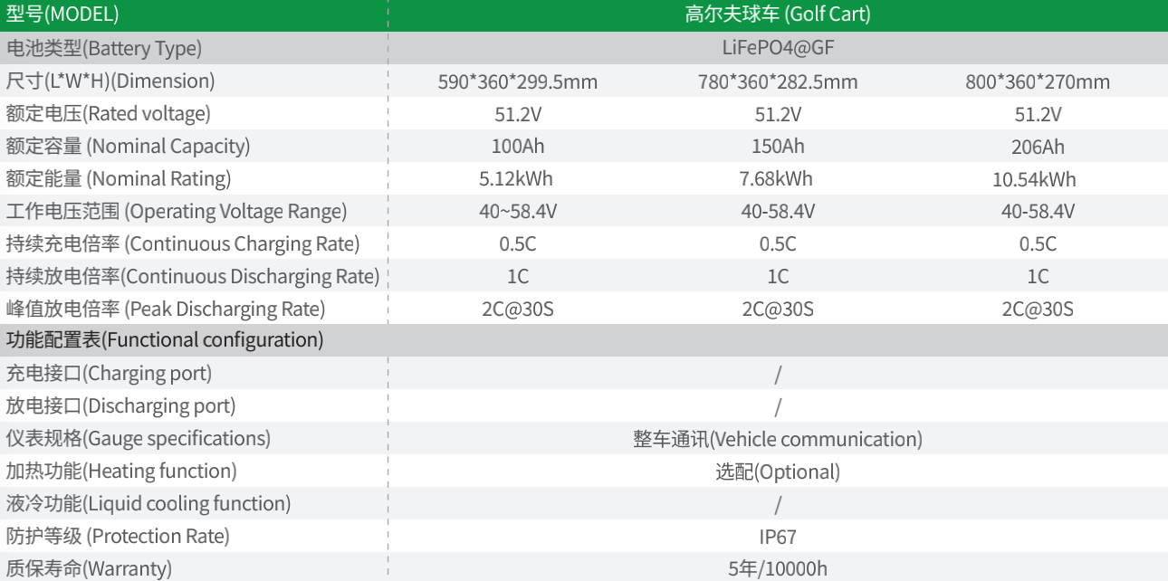 星空官方網(wǎng)頁版